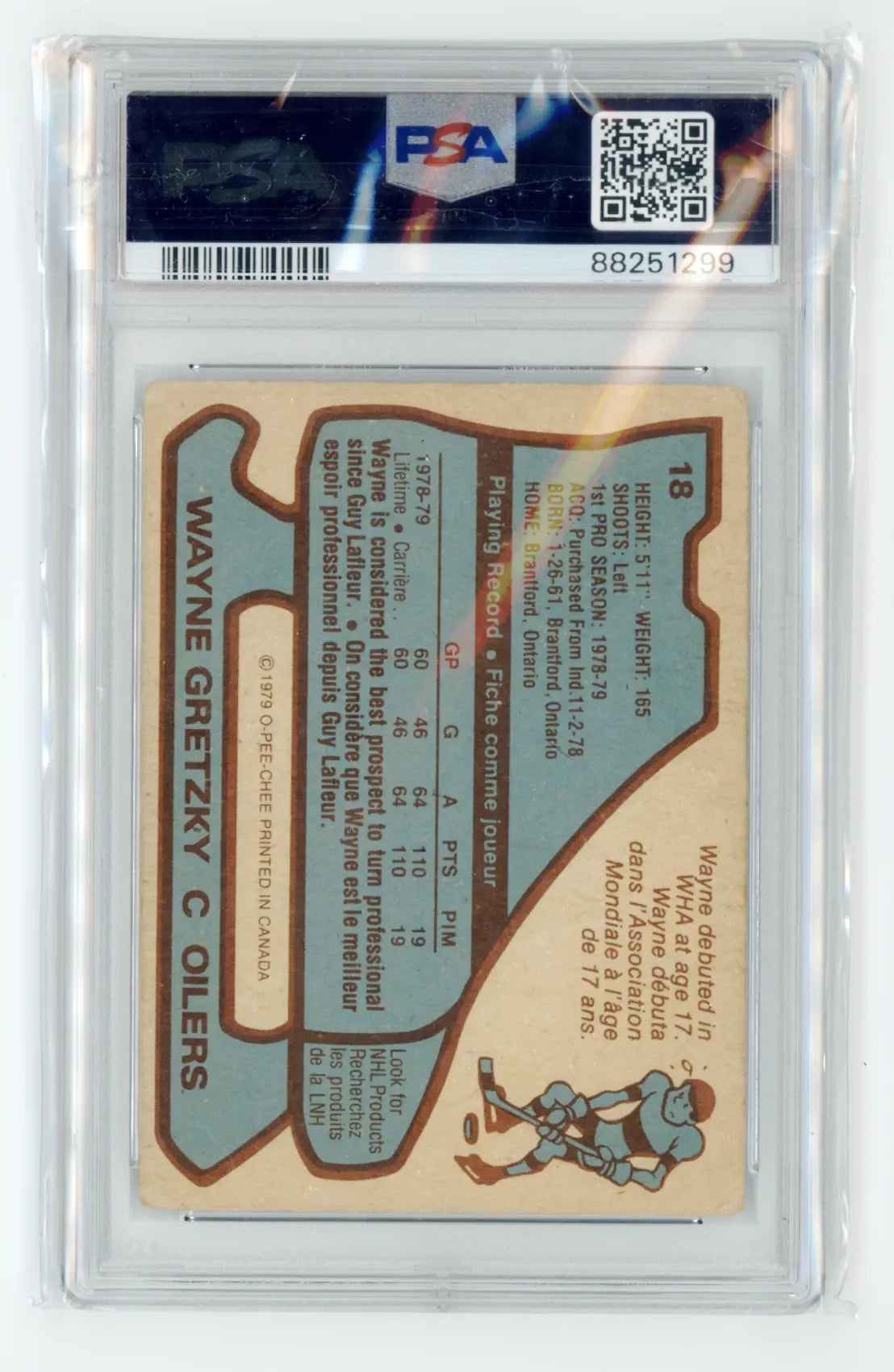 1979-80 O-Pee-Chee #18 Wayne Gretzky PSA 1.5 FR