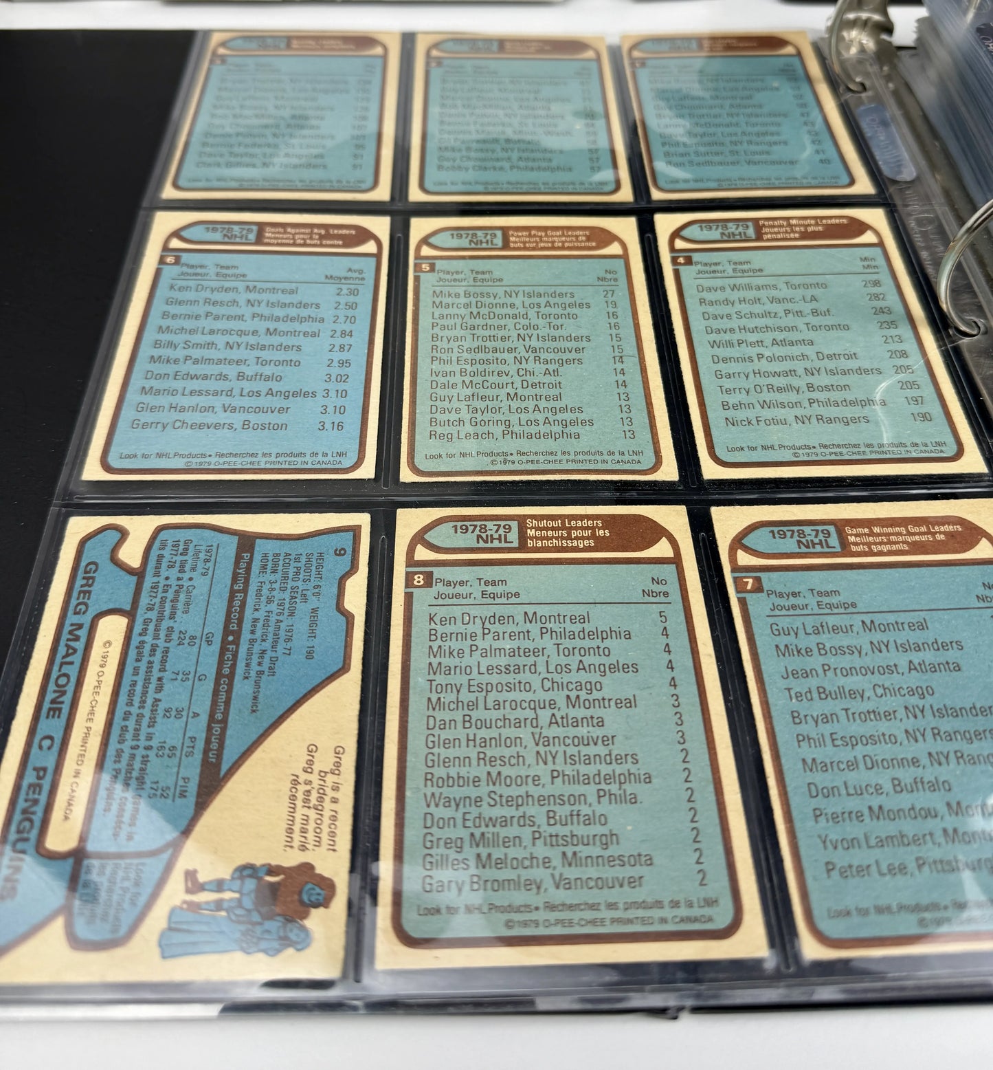 1979-80 O-Pee-Chee Hockey – Partial Set 395/396 (EX to EX-MT)