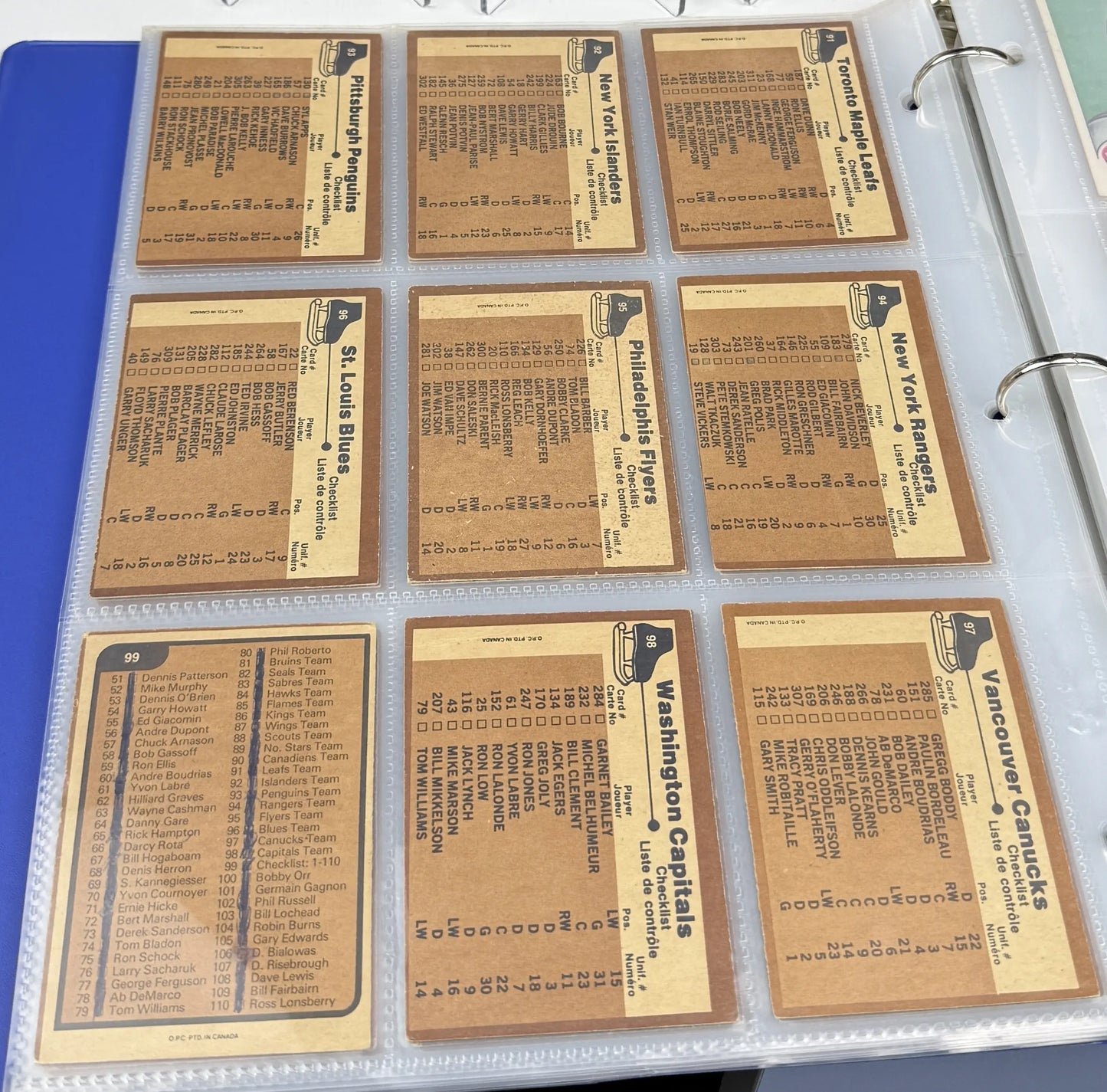 1975-76 O-Pee-Chee Hockey – Set Complet VG-EX