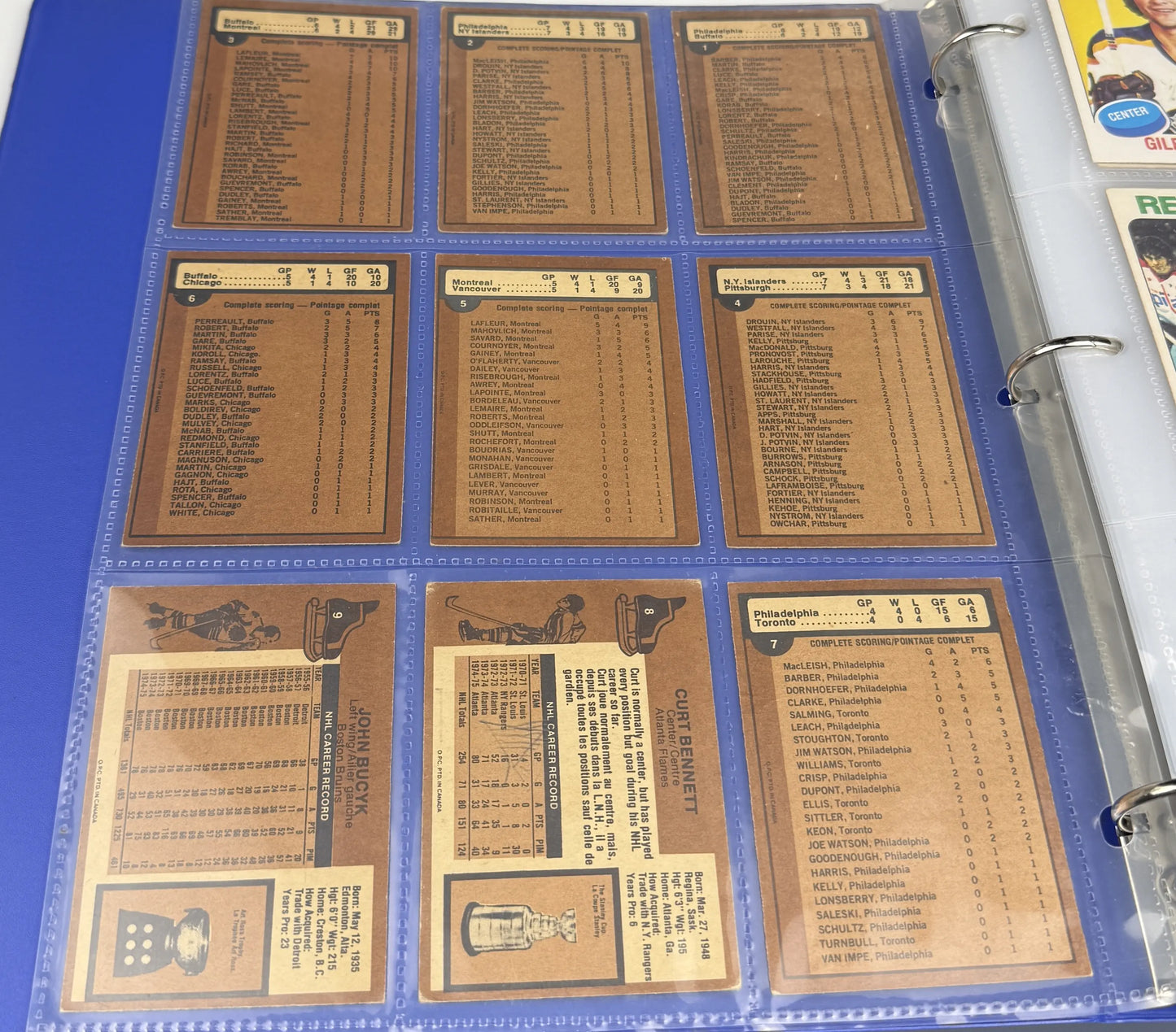 1975-76 O-Pee-Chee Hockey – Set Complet VG-EX