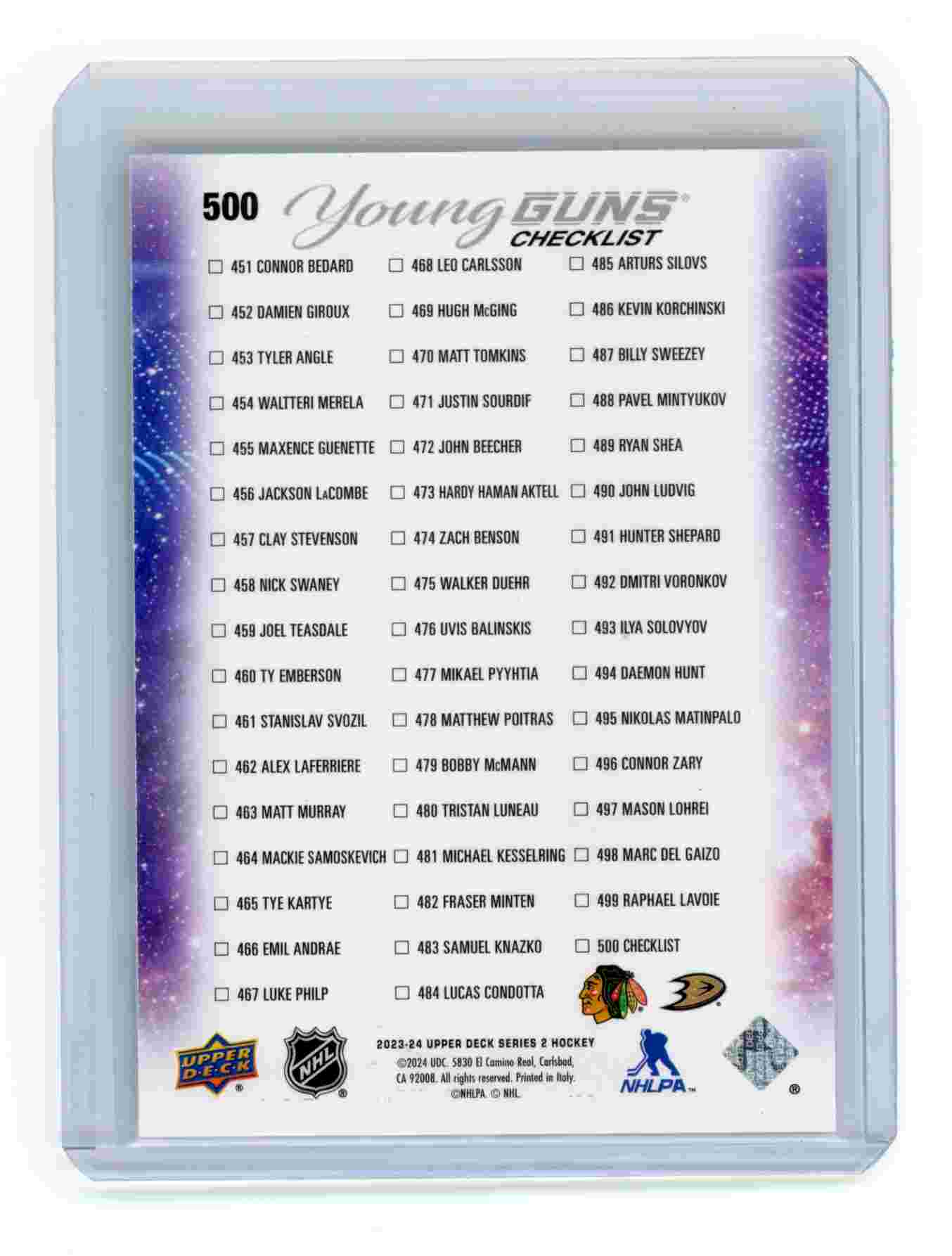 Connor Bedard Leo Carlsson Young Guns Checklist Deluxe Upper Deck 2023 carte hockey back