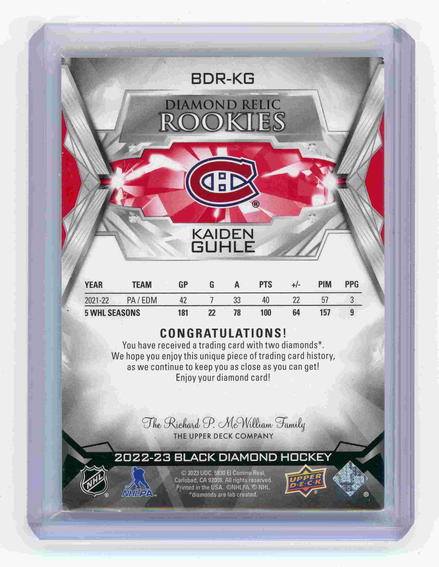 Kaiden Guhle Black Diamond Relic Rookies Double Diamond Canadiens back